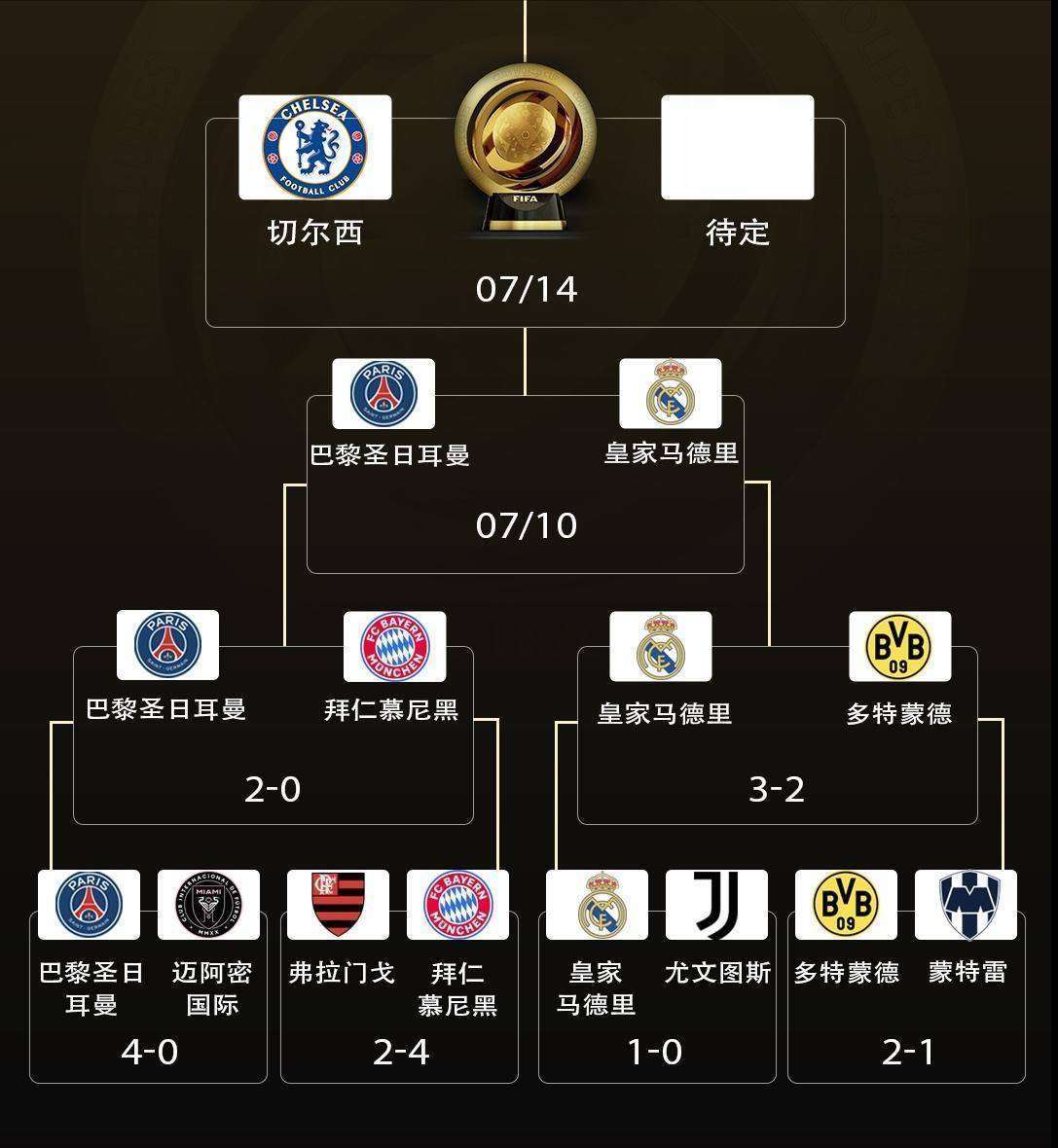 马竞对阵罗马，双方实力对比谁更强？的简单介绍